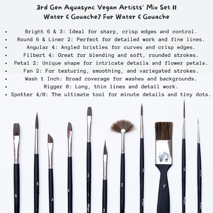 Like it Mix Media Brush Set Of 11 for Acrylic, Oil, Watercolour & Gouache Painting Brush Set