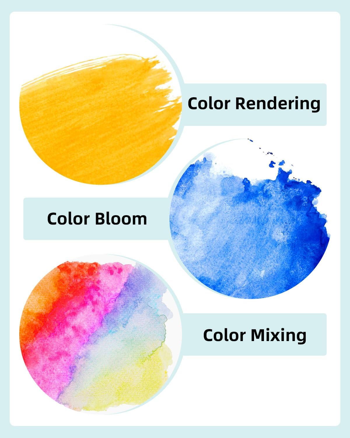 Keep Smiling ﻿100 Colours Watercolour Paint Set with 50 Regular, 44 Metallic, 6 Fluorescent Colours, Water Brush, Drawing Pencil, Brush Pen Perfect Starter Kit for Watercolor Painting