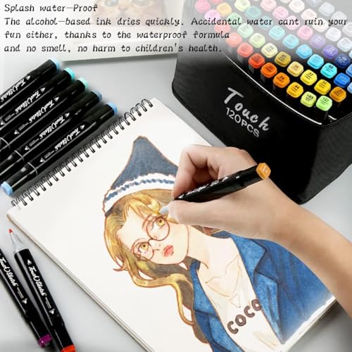 Like it Artist Alcohol Based Ink Colors Dual Tip Marker Set 36