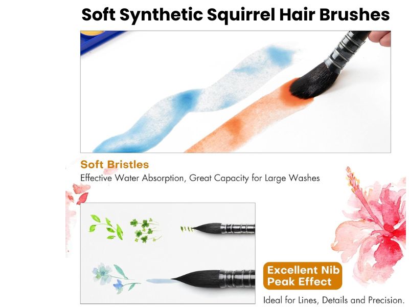 Like it Natural Synthetic Squirrel Hair Professional Watercolor Paint Brush, Round Pointed Paintbrush Set for Fine Details, Watercolor, Acrylic, Gouache Painting (4 Brushes) (Black)